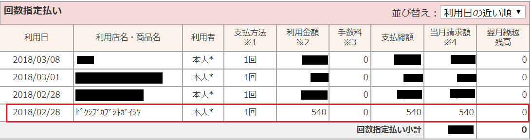 解約勘違いに注意 Pixivプレミアム会員からの解約手順を紹介